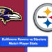 Baltimore Ravens vs Steelers Match Player Stats