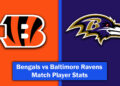 Bengals vs Baltimore Ravens Match Player Stats