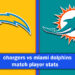 chargers vs miami dolphins match player stats